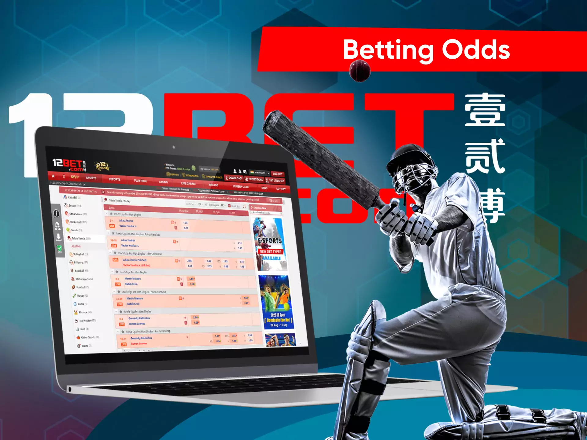 Enjoy the profitable odds on 12bet.